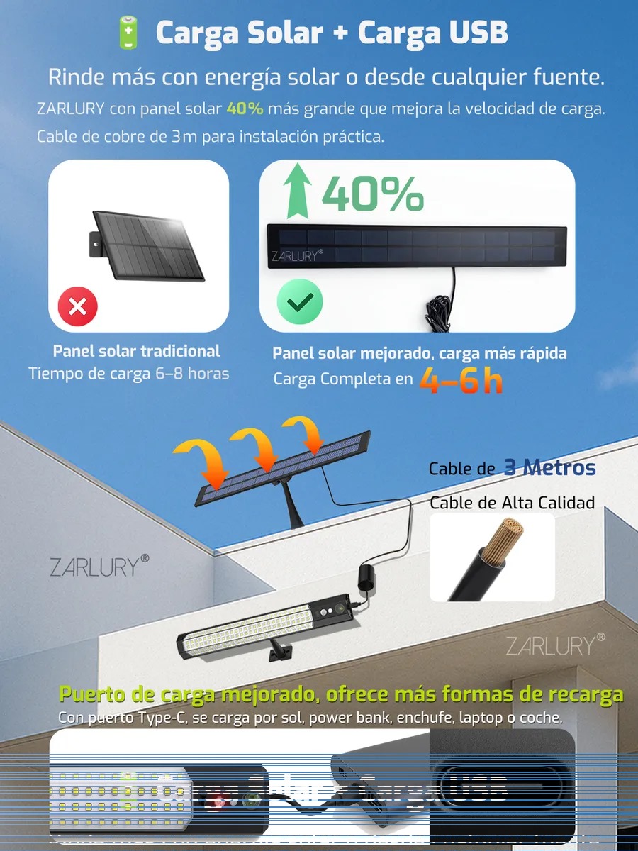 Lámpara Solar Exterior Para Pared Con Sensor Multifuncional